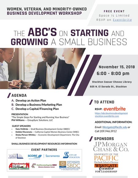 ABCs of Starting and Growing a Small Business