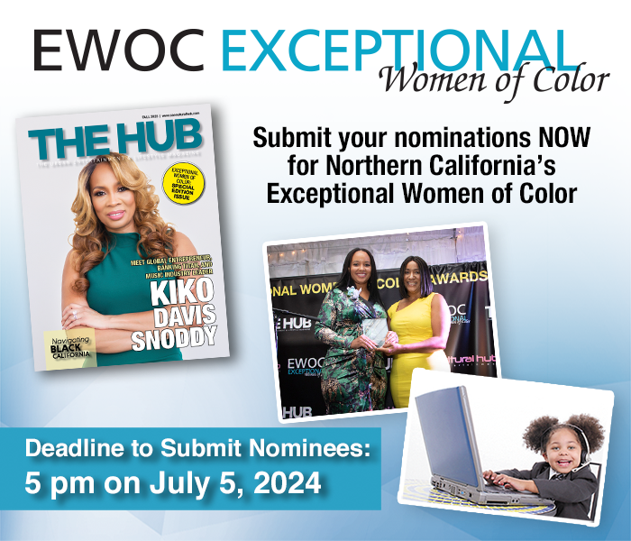Submit EWOC 2024 Nominees